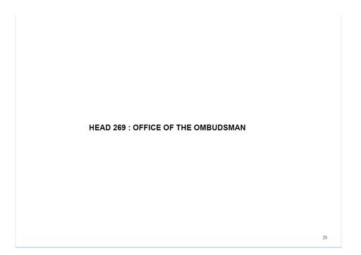 2021 Recurrent Budget